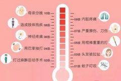 寶媽們：此次約會，能讓你迅速提升幸福感